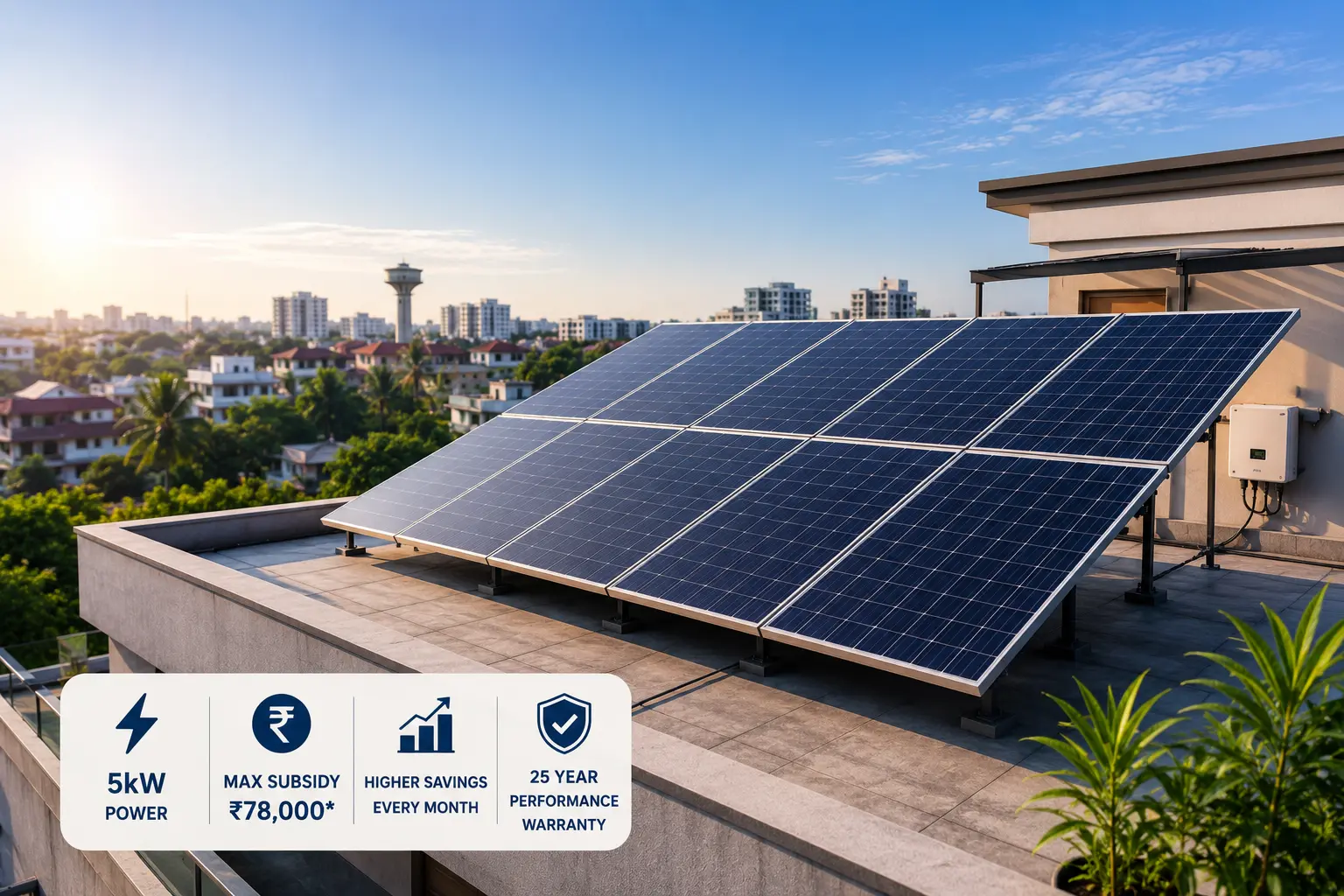 A large 5kW solar panel array on a modern Raipur bungalow rooftop.
